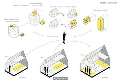 Dise O Arquitect Nico Integral Del Concepto A La Realidad Dise O