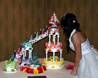 Image result for qUINCEANERA Mexico images