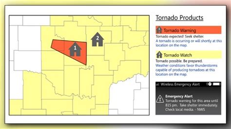 Know the difference and what to do. WATCH VS. WARNING: Understanding tornado alerts | 12newsnow.com