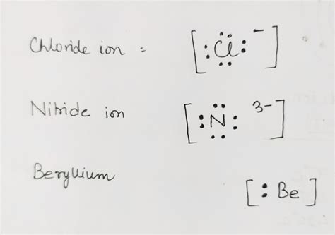 Draw The Geometric Representation Of The Following Chloride Ion Cl