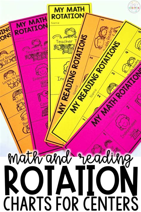 Math & Reading Center Rotation Charts | Guided math, Math, Creative