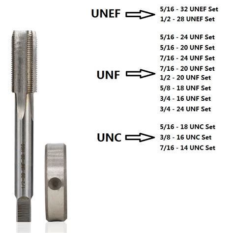 Unc Unf Npt Nptf Npsm Iso Tap Drill Sizes And Decimal