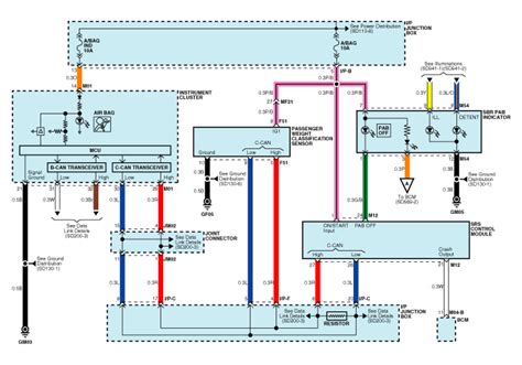 Aug 26, 2020 · 2020年8月26日. 2005 Kium Rio Electrical Wiring Schematic