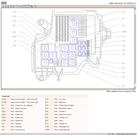 Diagram Fuse Box Corsa C Diagram Mydiagramonline