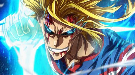 Ever wondered how to get text on top of an image on your website? MHA All Might Wallpapers - Wallpaper Cave