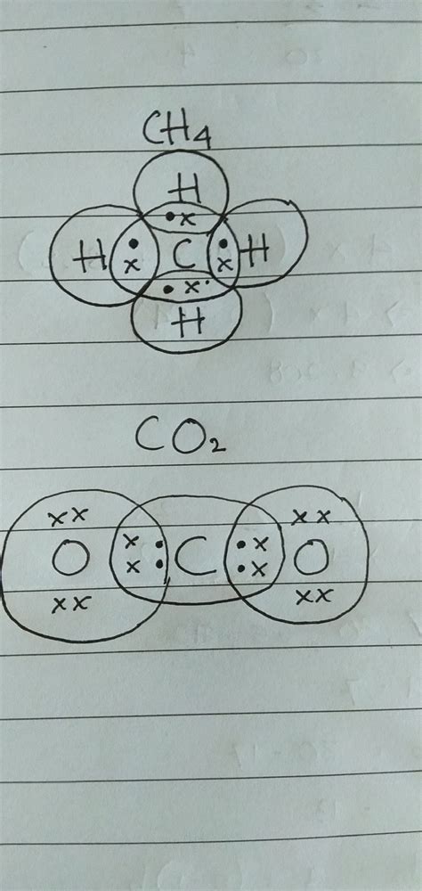 Gambarkan Struktur Lewis Pada Molekul Ch4 Dan Co2 Bab 3 Ikatan Kimia