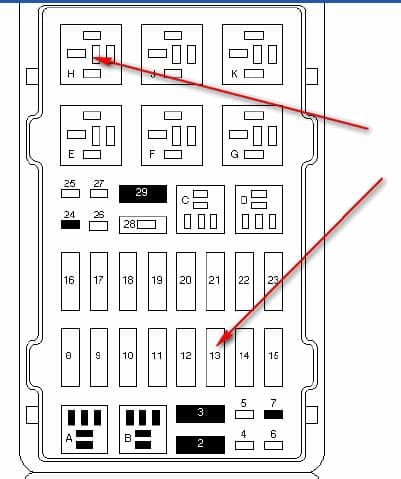 Ford E 450 Fuse Diagram For 2000 - Wiring Diagram