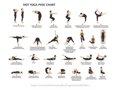 Her Fitness Bikram Yoga Yoga Poses Chart Bikram Yoga Poses Yoga