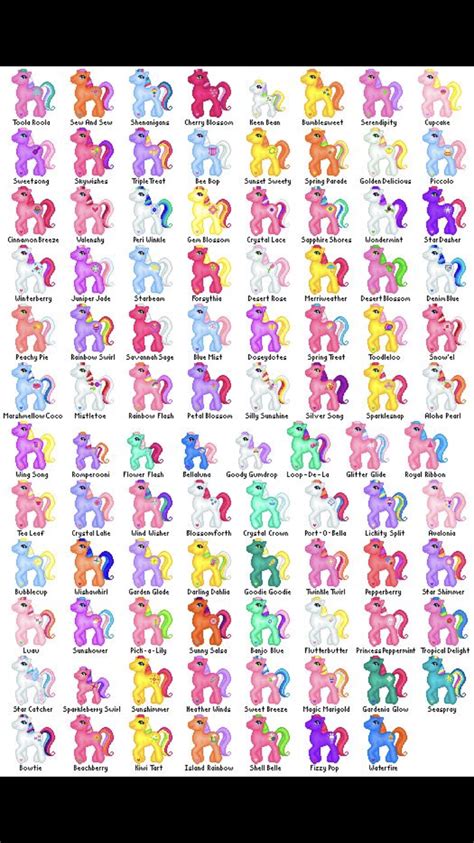 10,000's of names are available, you're bound to find one you like. Pin by AmazingKaylaisnotonfire on MH and MLP (With images ...