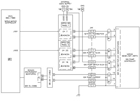 Each page of this wiring diagram shows the exact wiring for different sections of this control panel. Overview for ESI Spectrograph Electronics Manual