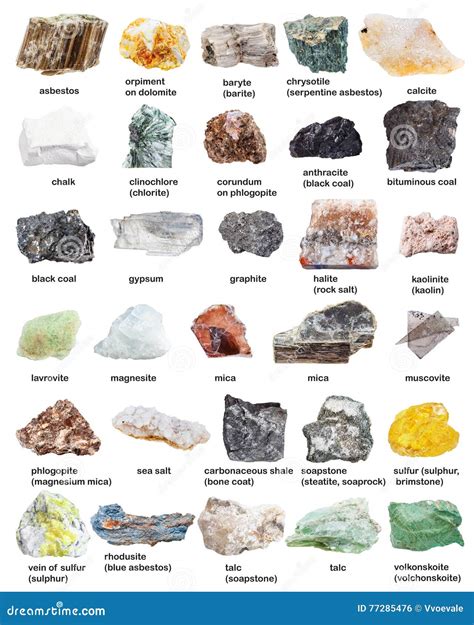 El Diverso Mineral Empiedra Los Minerales Con Nombres Foto De Archivo