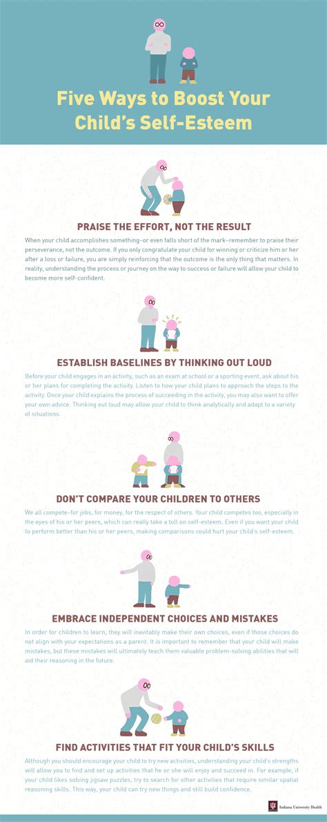 5 Ways To Boost Your Childs Self Esteem Riley Childrens Health