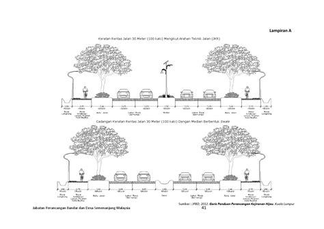 Cawangan jalan, ibu pejabat jkr, k.l page 1 for internal use only. Penyediaan Laluan Pejalan Kaki by R&D, JPBD - Issuu