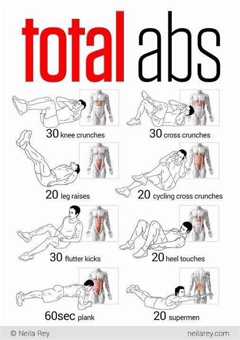 Best Abs Total Ab Workout Abs Workout 5 Minute Abs Workout