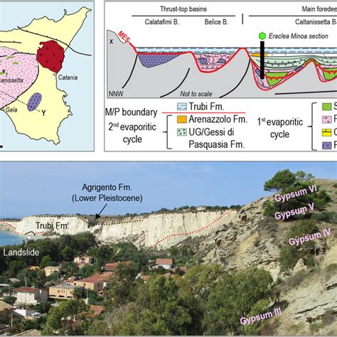 Simplified Geological Map Of Sicily Upper Left Figure Modified From