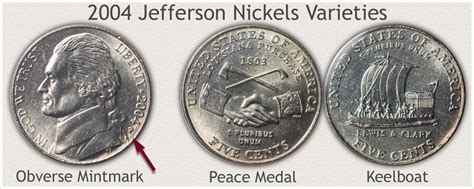 Modern Jefferson Nickel Values Mint State Premium