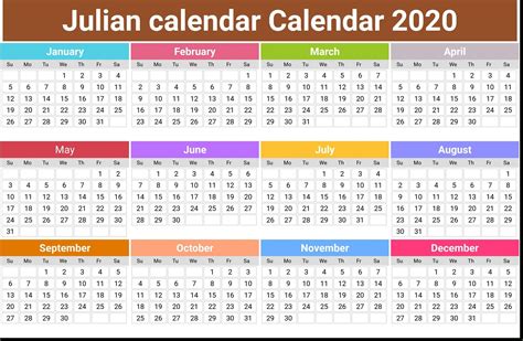 What Is Julian Dates On A Calendar
