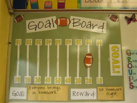 61 Best Goal Tracking Bulletin Board Ideas Images On Pinterest School