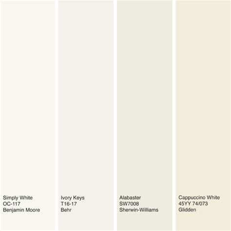Color Of The Year Off White Is On Trend For 2016 Boffo