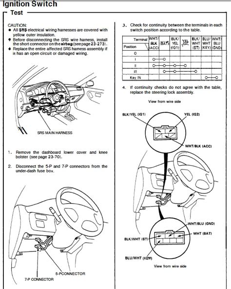 Wiring diagram contains many in depth illustrations that display the relationship of various products. Wiring Diagram For 1994 Honda Accord Ex - Complete Wiring ...