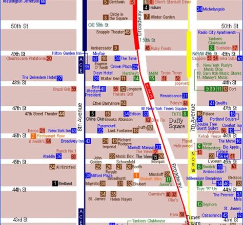 New York map times square - Map - Travel - Holiday - Vacations
