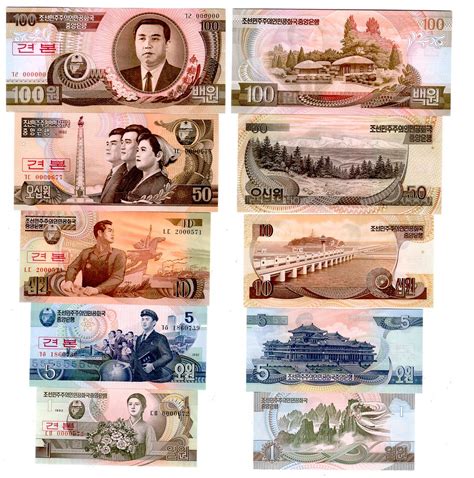 Exchange ringgit exchange rate fairly stable relative to world currencies. North Korean Won Currency Samples - Devaluation | For the ...