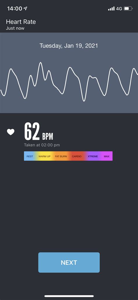 Measure Your Heart Rate Using Nothing But Your Device Camera Tapsmart