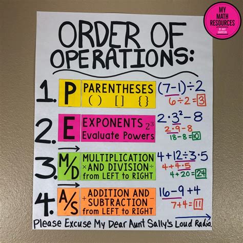 My Math Resources Pemdas Order Of Operations Poster Bulletin Board