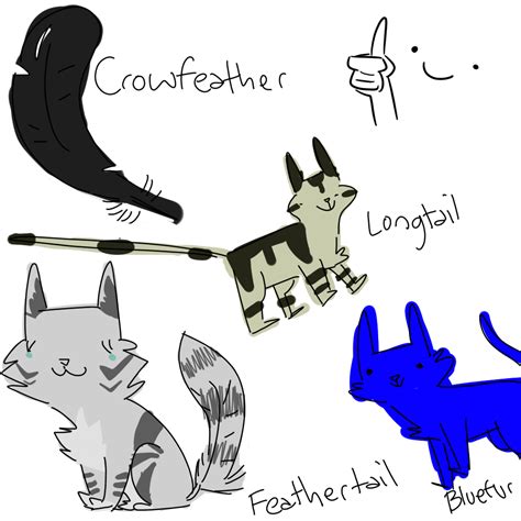 These generated names come in a variety of styles you can also generate your warrior cat name yourself. Warrior Cats Names - Cat and Dog Lovers