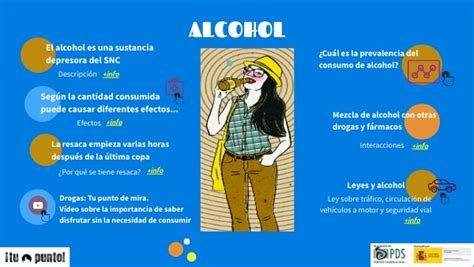 Infografía Alcohol