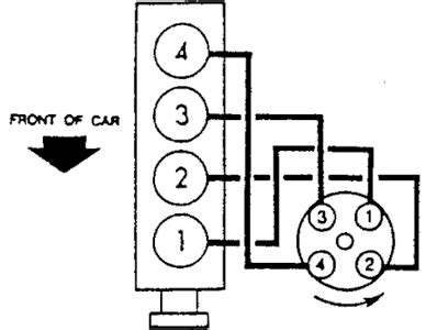 I need a dash illumination wiring diagram for a 1997. 1997 Nissan Pickup Distributor Diagram - automotive wallpaper