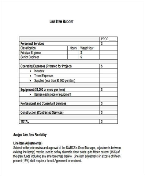 Free 8 Sample Line Item Budget Forms In Pdf Ms Word Excel