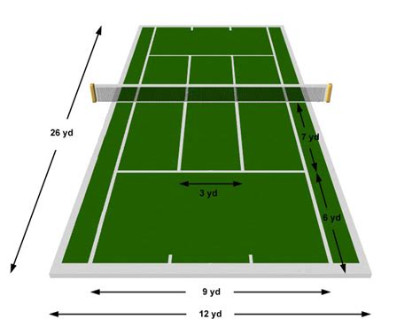 Find out everything you need to know about selecting a court surface, building a new tennis court or upgrading your existing court. A proposal for changing the rules of tennis