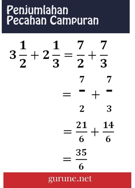 Belajar Penjumlahan Pecahan Dengan Mudah Wanjay