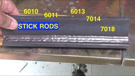 Stick Welding Rod Overview YouTube
