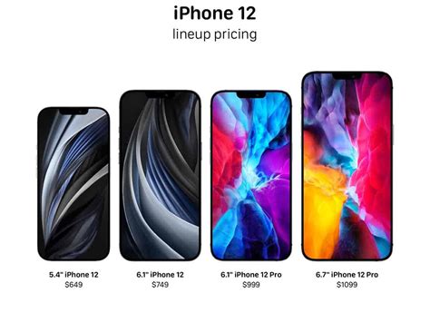 Iphone 12 5g Lineup Likely To Start From 649