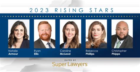 Lanier Attorneys Recognized As Texas Rising Stars Lanier Law Firm