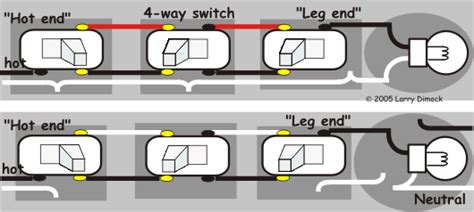 I show how to wire and troubleshoot a three way switch in a hallway. How Does A 4 Way Switch Work