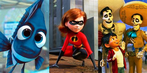 Pixar Movies Ranked From Worst To Best Pixar Movies Pixar Movies Gambaran