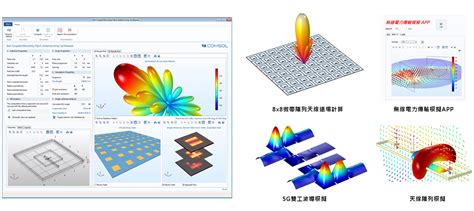仁伯爵綜合醫院（俗稱山頂醫院；葡萄牙語：centro hospitalar conde de são januário，縮寫：chcsj）是澳門三家醫院之一，也是澳門現時唯一的公立地區綜合醫院。醫院位於松山若憲馬路，佔地30,300平方米，建築面積達67. 09W0065G天線 結合UI(COMSOL APP)應用趨勢