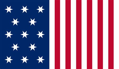 History Of American Flag Design Global History Blog