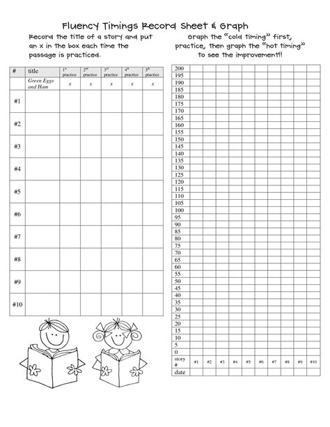 Reading Fluency Chart Printable Here Are More Fluency Anchor Charts To