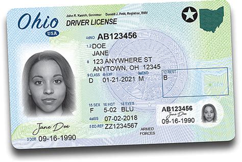 Ohio Ends Same Day Issuing Of Drivers License In Favor Of Mail