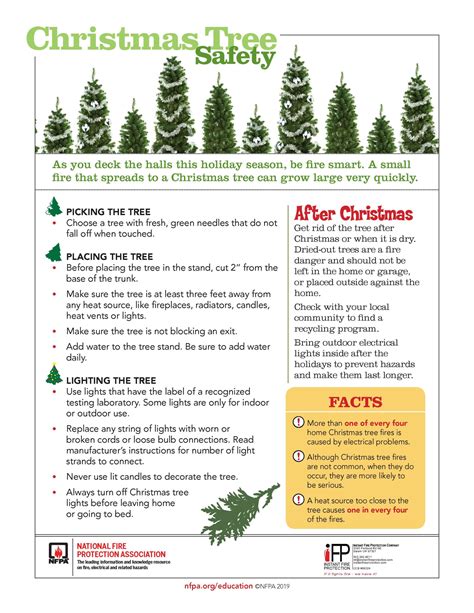 Christmas Tree Safety Tips Instant Fire Protection