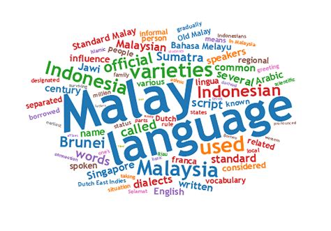 Bahasa malaysia is the national language of the country and basically an austronesian language. Top 10 most spoken languages in the World - Worldlistz.com