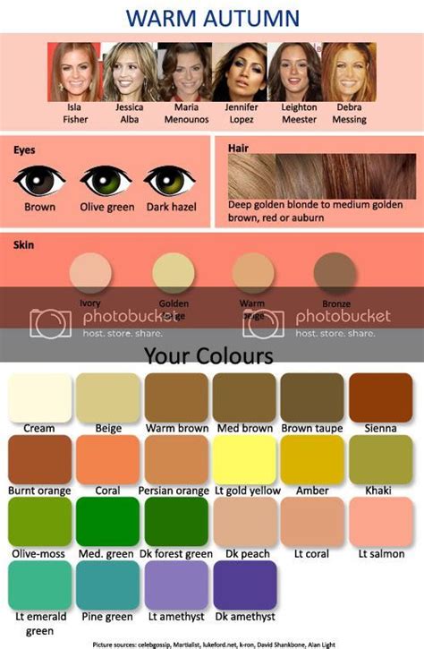 Warm Skin Tone Hair Color Chart Fashionblog