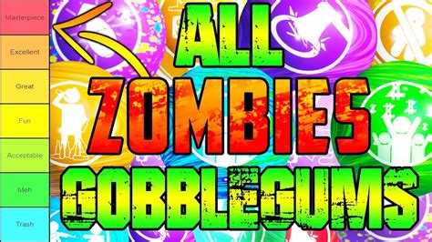 Ranking All 45 Zombies Gobblegums Some Are Really Trash😂 Youtube