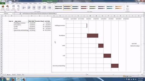 How To Create A Basic Gantt Chart In Excel 2010 Youtube