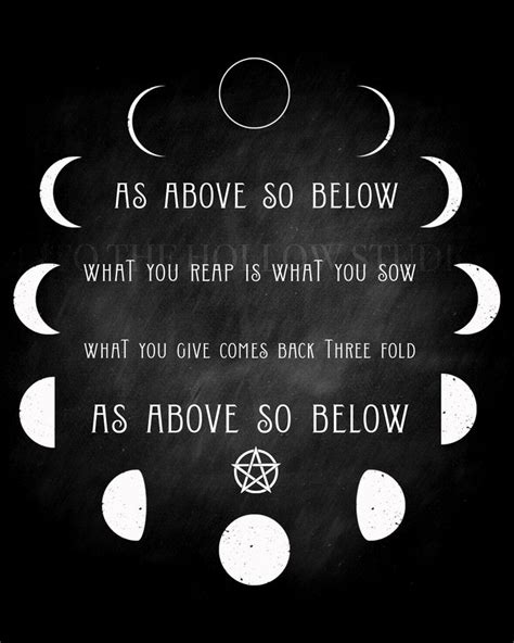 As Above So Below Downloadable Prints Printable Wall Art Etsy Witch