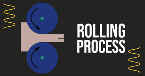Rolling Process Working Application Defects Type Of Rolling Mills Pdf